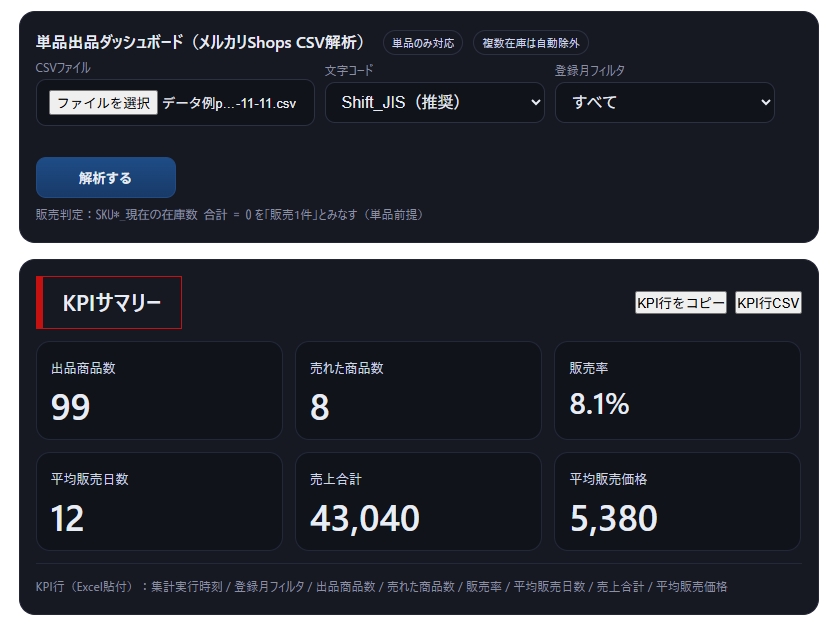 メルカリShops CSV解析ツール出力画面
