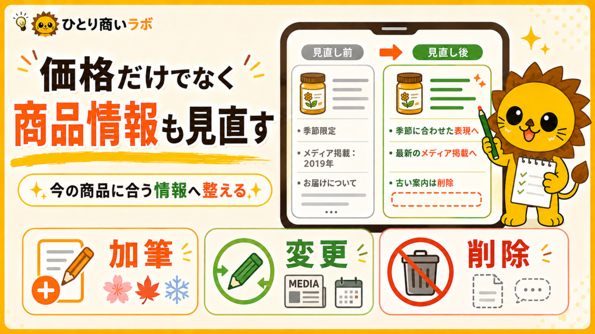 商品情報を現在の状況に合わせて加筆・変更・削除する
