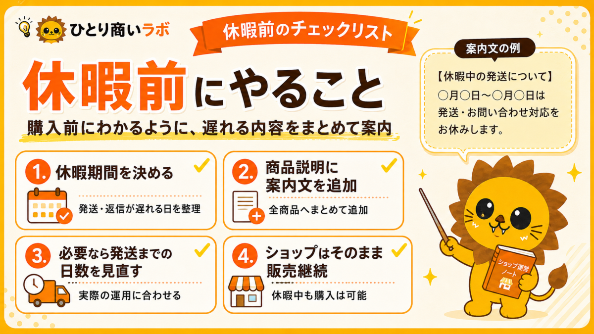 メルカリShopsで休暇前に確認しておきたい案内・発送設定のチェックリスト