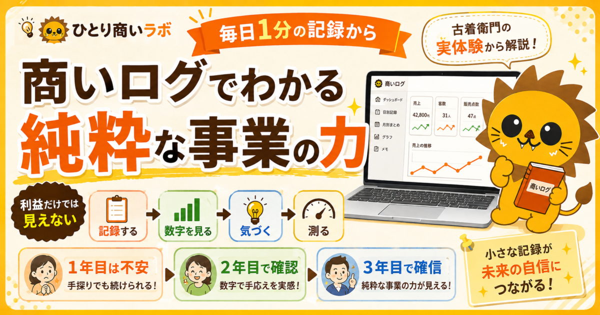 毎日1分の記録が、事業の力を見せてくれた｜古着衛門の実績から生まれた「商いログ」