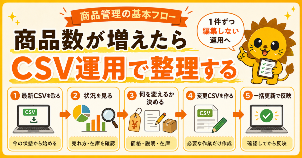 メルカリShopsの商品数が増えたときに最新CSVを取得し、状況確認、変更判断、一括更新まで行う商品管理の基本フロー