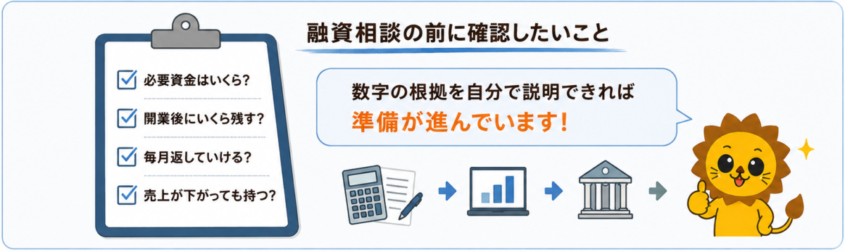 融資相談の前に確認したい必要資金・手元資金・返済・売上下振れのチェック項目