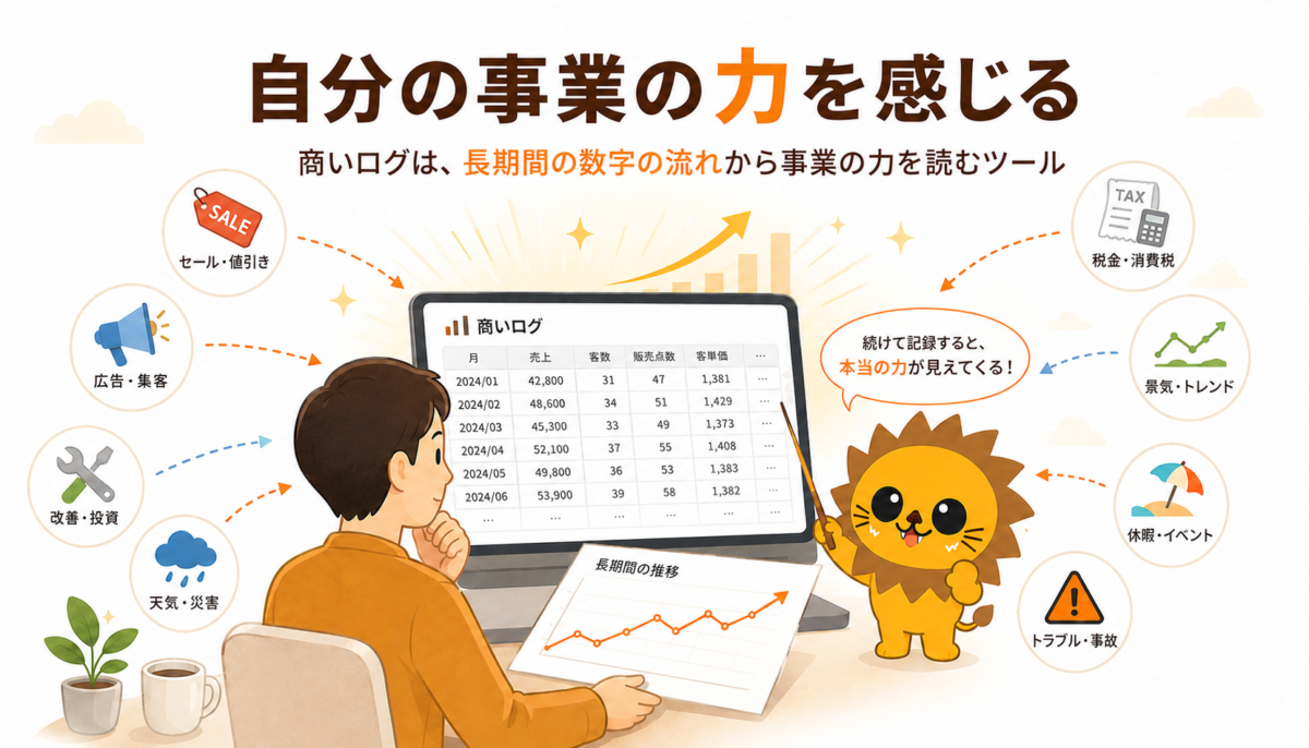 長期間の数字から純粋な事業の力を見る商いログ