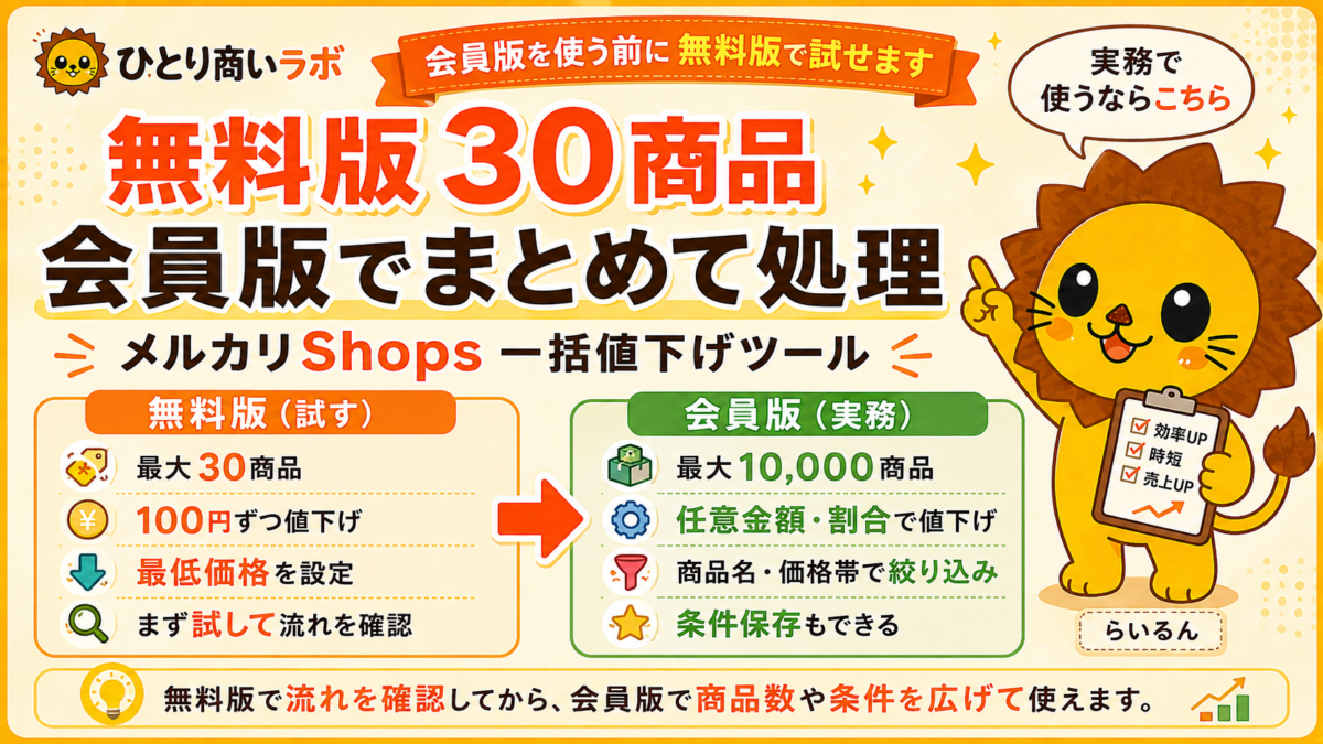 メルカリShops一括値下げツールの無料版30商品と会員版最大10000商品の比較