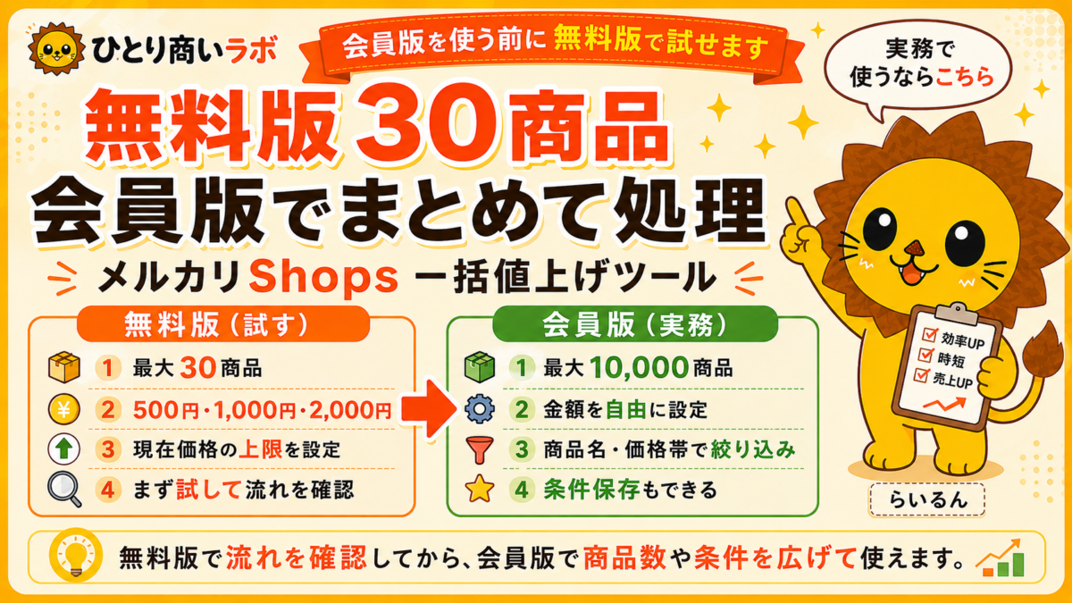 メルカリShops一括値上げツールの無料版30商品と会員版最大10000商品の比較