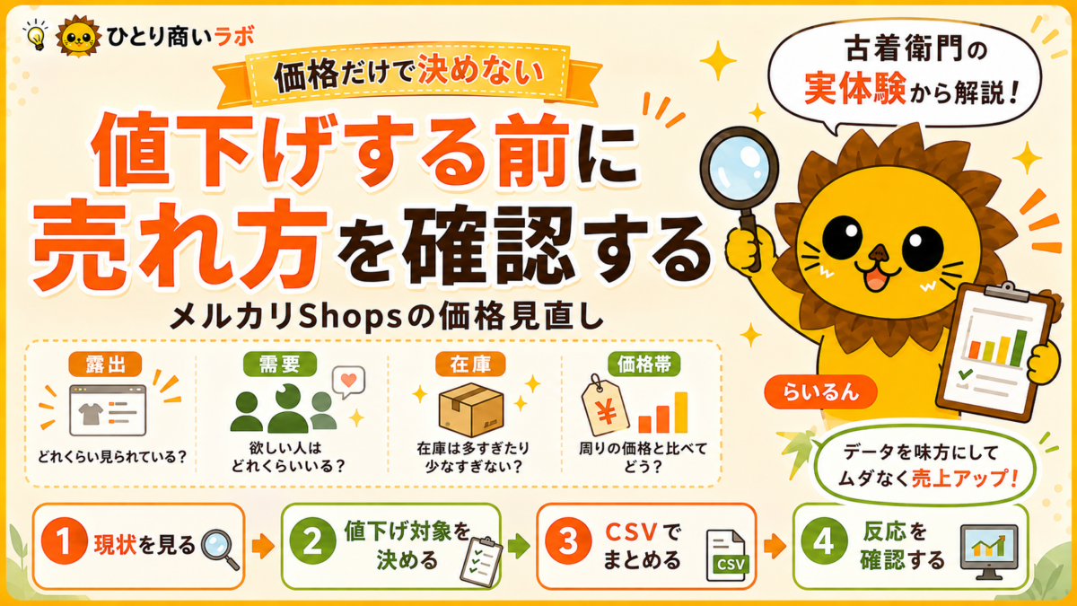 メルカリShopsで値下げする前に露出・需要・在庫・価格帯を確認する流れ