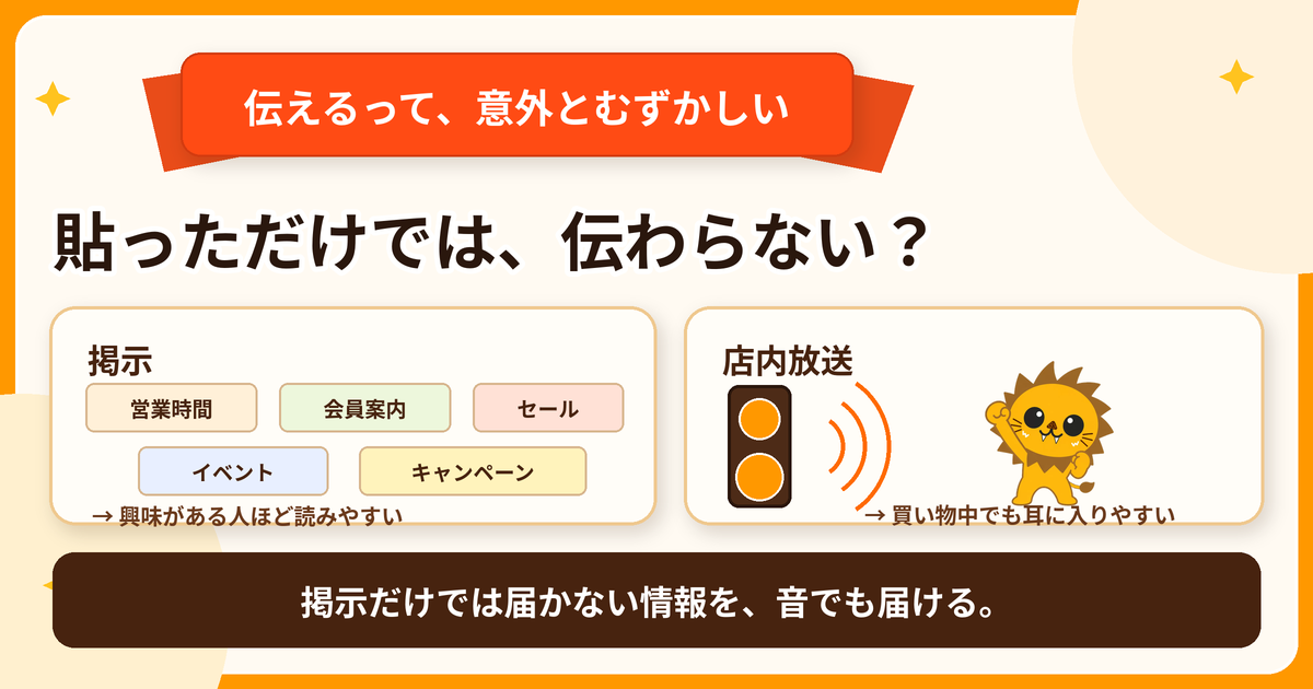 店内掲示と店内放送の違い。掲示だけでは届かない情報を音でも届ける