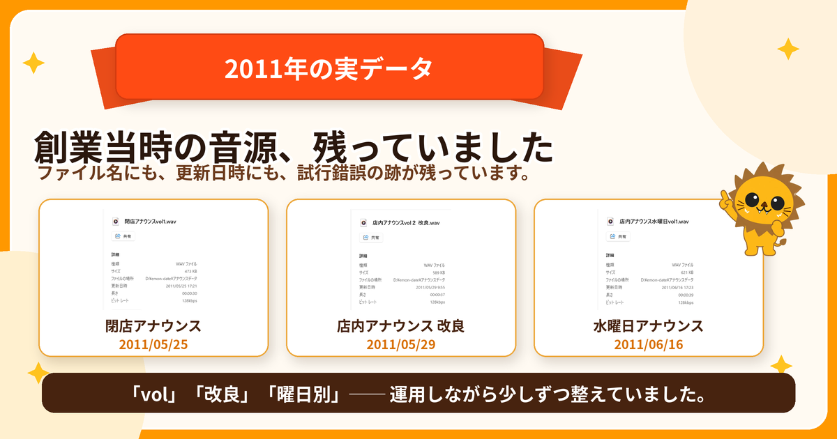 2011年に古着衛門で実際に使用していた店内アナウンス音源の記録