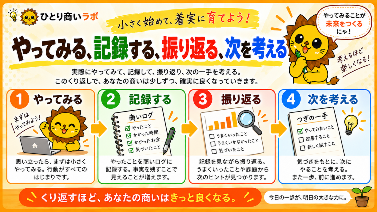 開業前と開業後では見えるものが違う｜ひとり商いラボ