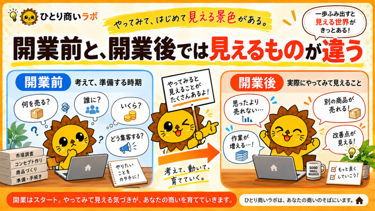 やってみる、記録する、振り返る、次を考える｜ひとり商いラボ