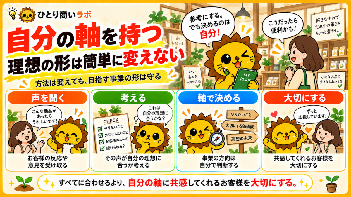 自分の軸を持ち、共感してくれるお客様を大切にする