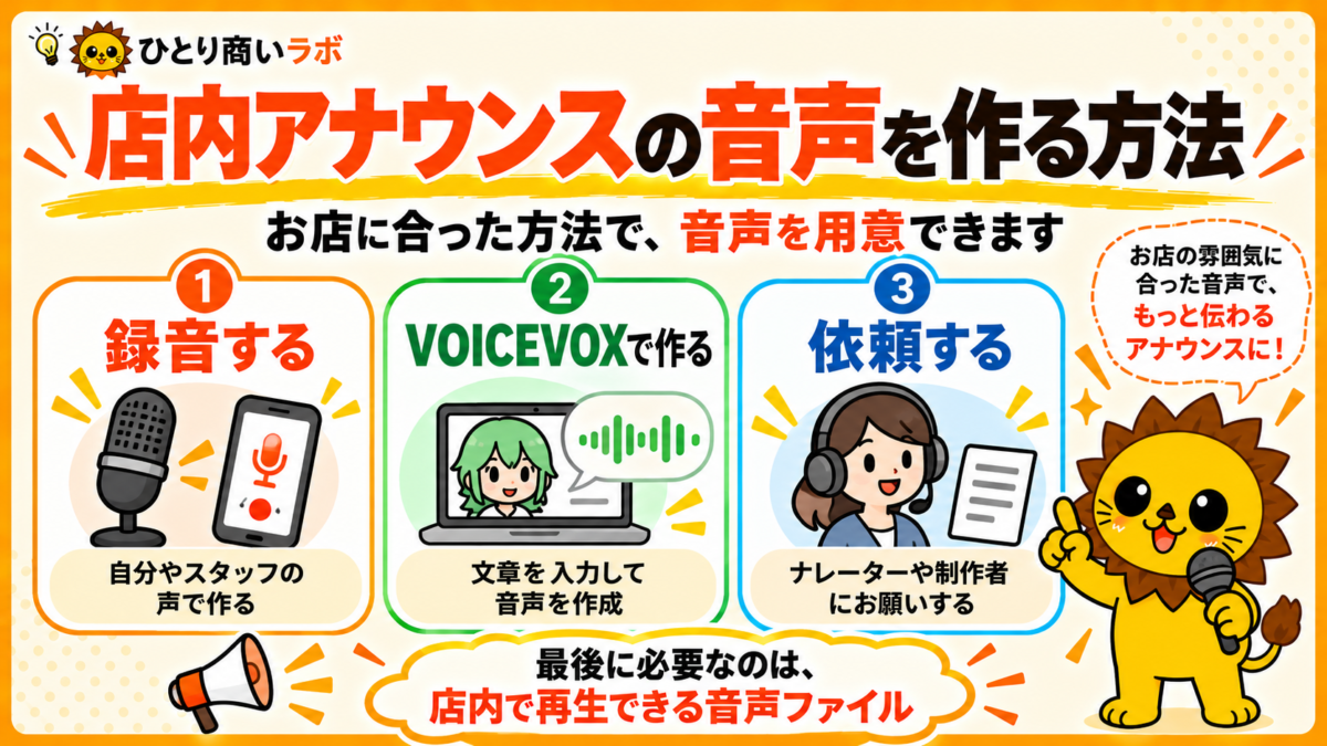 店内アナウンスの音声を用意する3つの方法。録音・VOICEVOX・ナレーターへの依頼