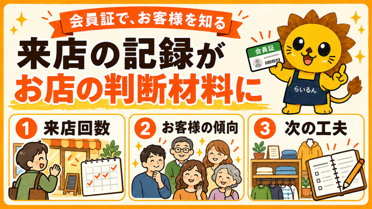 会員証の来店記録から、来店回数やお客様の傾向を知り、次の工夫を考えるイメージ