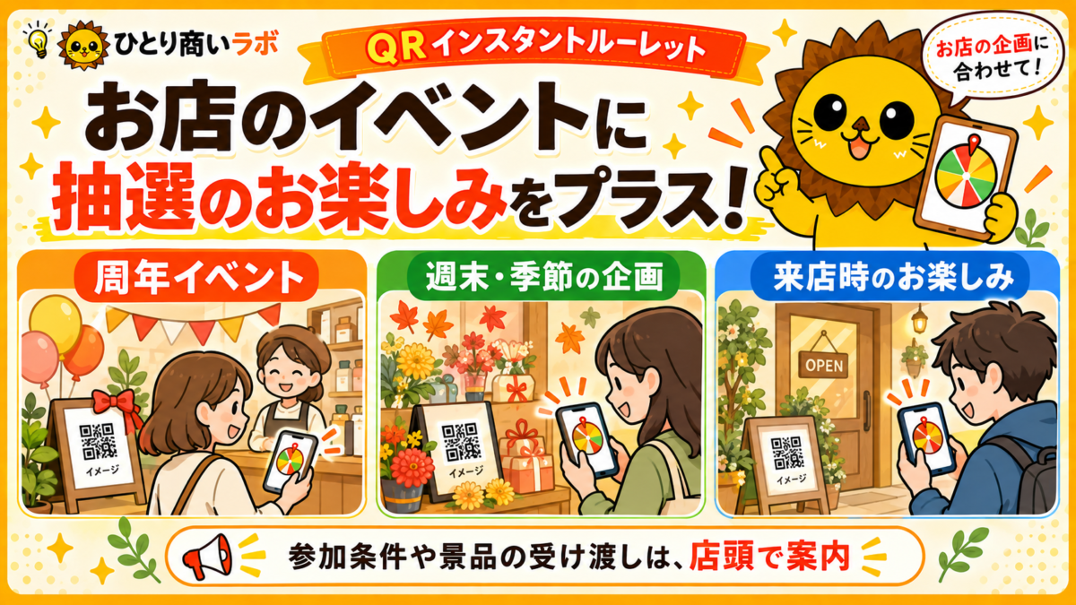 周年イベント、週末や季節の企画、来店時のお楽しみにスマホ抽選を活用する例