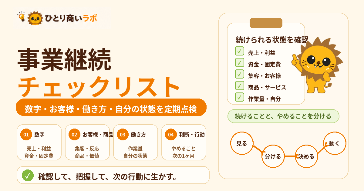 事業継続チェックリストを、数字、お客様と商品、働き方、判断と次の行動の4つの確認領域とらいるんで表したオリジナル画像